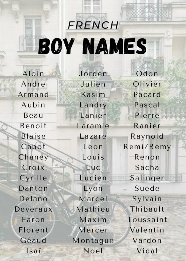Cool French Names Bellabeat.com| Discover Unique & Elegant Picks