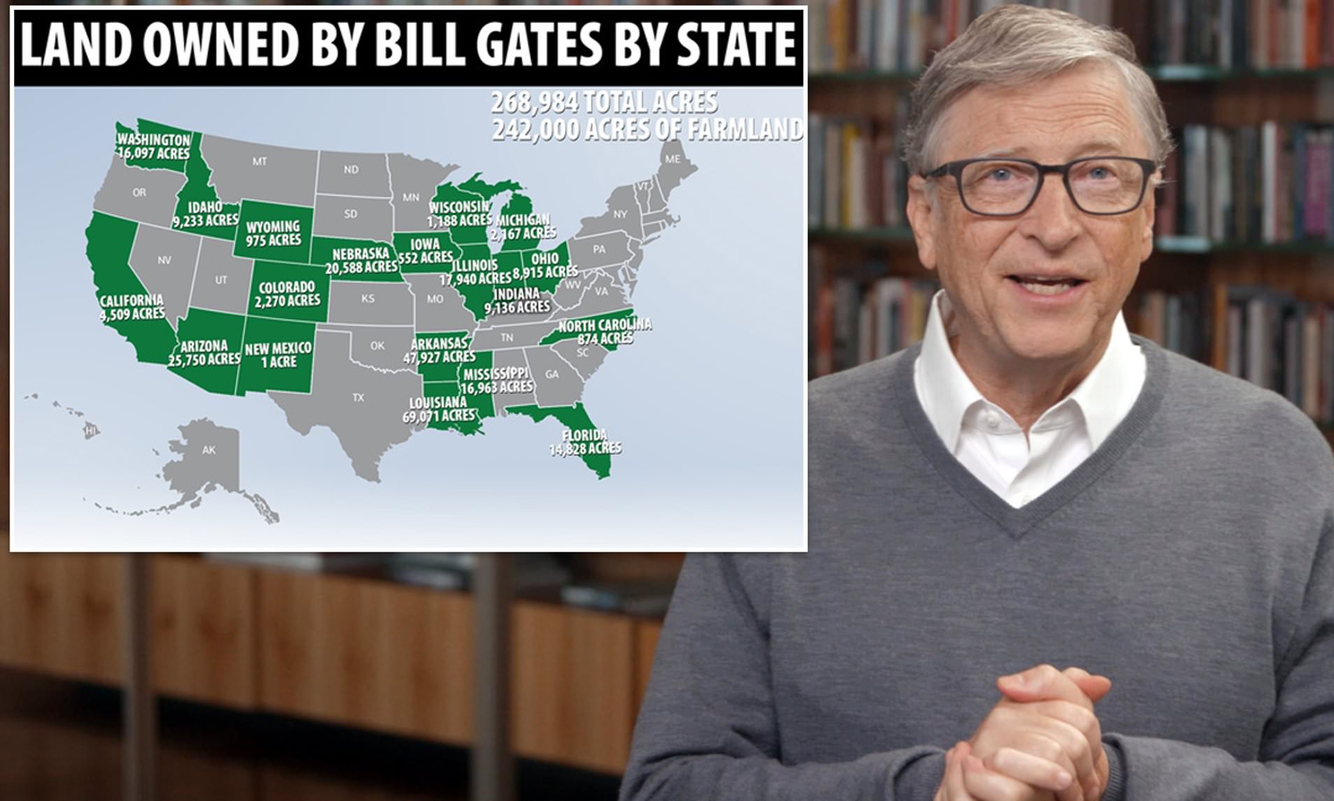 Idaho Farm Land Bill Gates – Is He Buying Up the State?