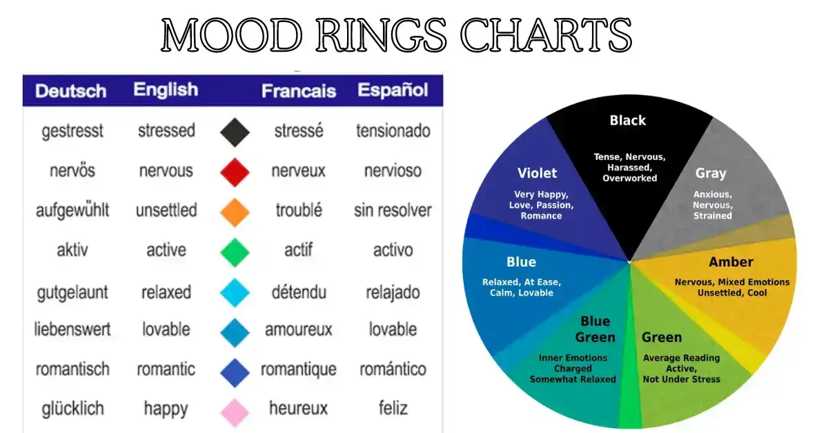 What Does Green Mean on a Mood Ring? Find Out Here