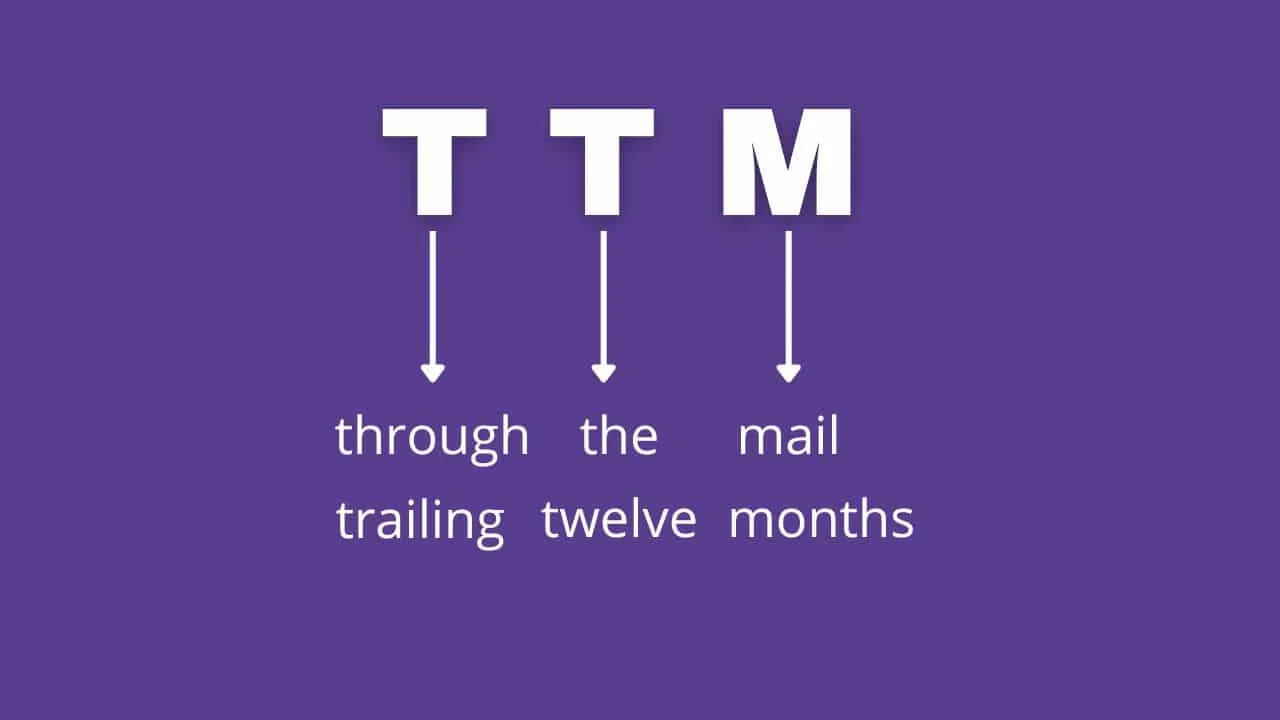What Does TTM Mean in Text? Snapchat, Texting & More