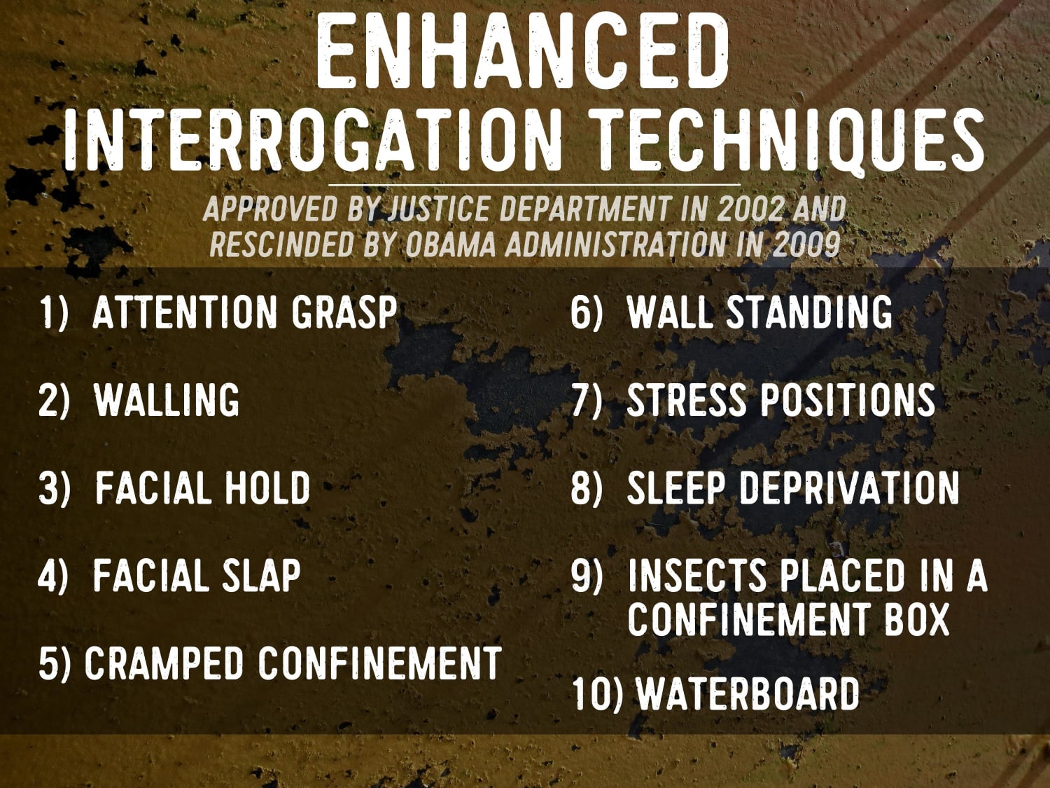 What Interrogation Technique Does Dallas Police Use in 2025?