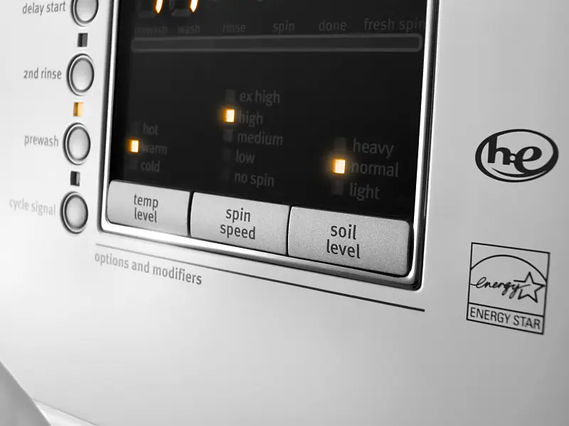 What Does Soil Level Mean on a Washer