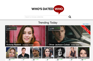 whosdatedwho: Unveiling the Timeless Tapestry of Celebrity Romances