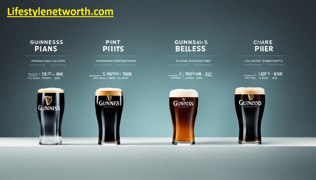 How Many Calories in a Pint of Guinness Zero? Facts 2026