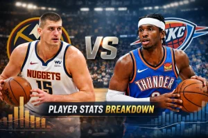 Denver Nuggets vs Oklahoma City Thunder Match Player Stats Today 2026