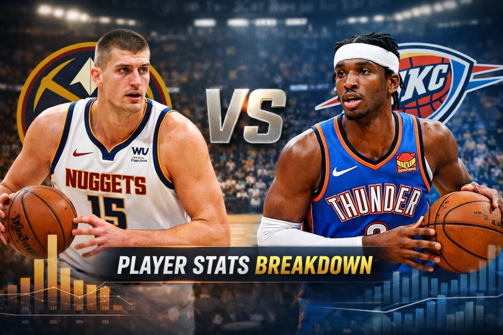 Denver Nuggets vs Oklahoma City Thunder Match Player Stats Today 2026