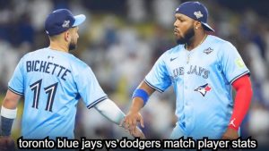 Toronto Blue Jays vs Dodgers Match Player Stats & Score 2026