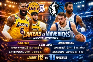 Dallas Mavericks vs Lakers Match Player Stats Today 2026
